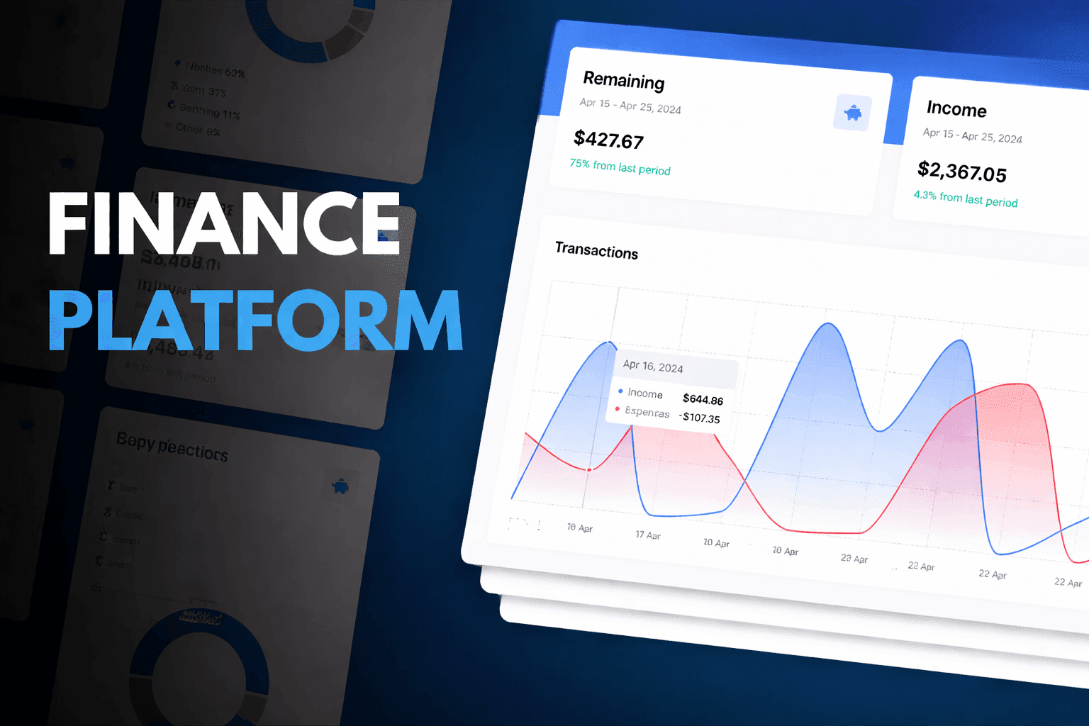 Finance Sass Expense Tracker Platform