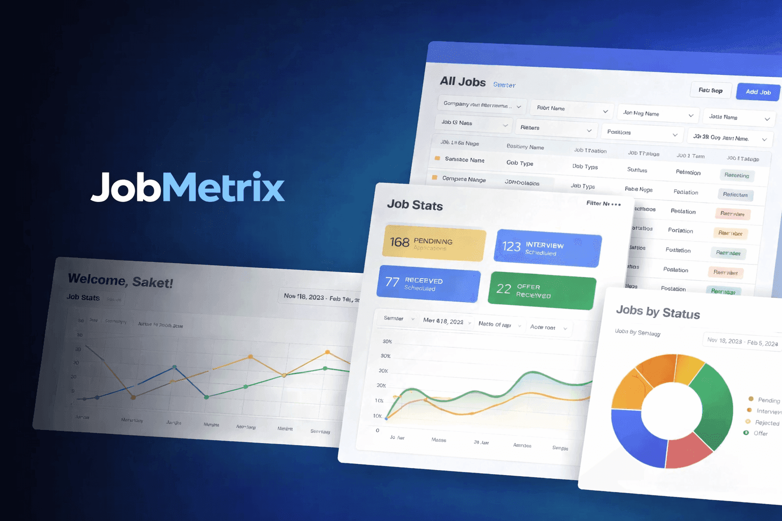 JobMetrix Platform